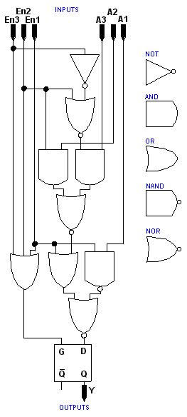 view  definition  schematic diagram