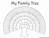 Tree Family Blank Template Trees Genealogy Templates Fill Print Kids Printable Chart Graphics Color Big Intended Large Coloring Diagram Huge sketch template