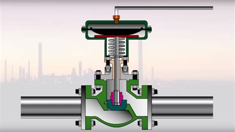 control valves piping hvacr solar