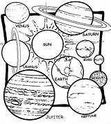 Coloring Printable Pages Solar System Planets Getcolorings sketch template