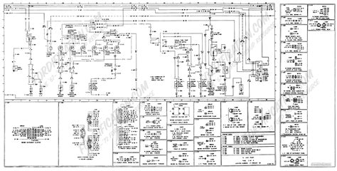 ford  wiring schematic gif wiring diagram