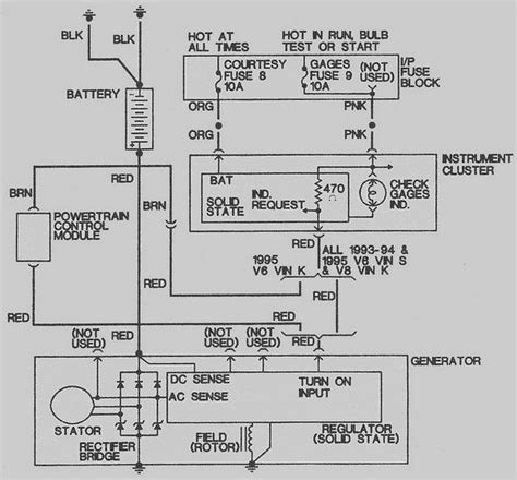 diagram  camaro wiring diagram ecm mydiagramonline
