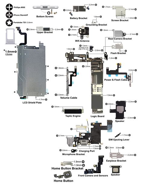 disassembly schematic   iphone  infos  comments