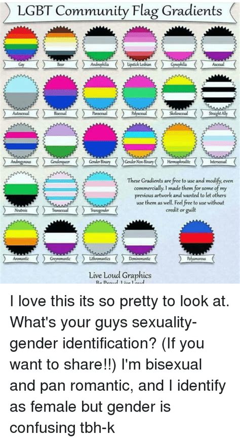 lgbt community flag gradients lipstick lesbians androphilia asemal bear