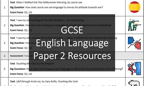 question  paper  aqa english language paper  question  revision