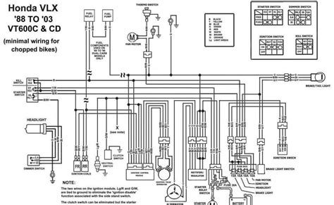 gy wiring harness diagram theodore bailey