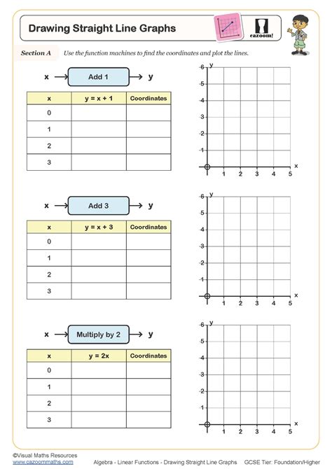 drawing straight  graphs worksheet printable  worksheets