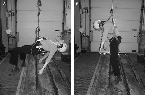 Harness Suspension And First Aid Management Development Of An Evidence
