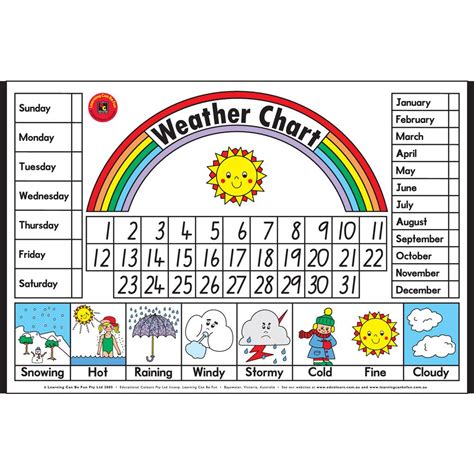 learning can be fun weather chart officeworks