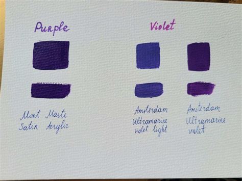 difference  violet  purple explained acrylic painting school