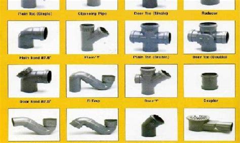 Spectacular Plastic Plumbing Pipe Types Building Home Building Plans
