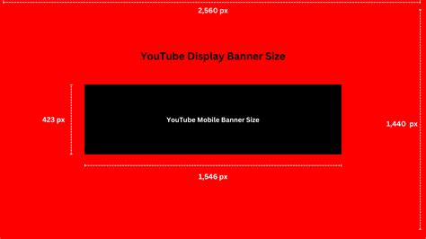 ideal youtube channel banner size