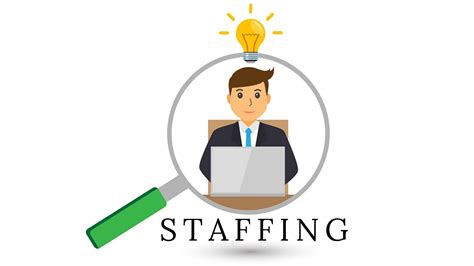 staffing definition importance aspects factors marketing