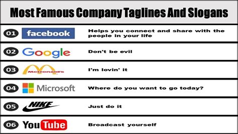 famous company taglines  slogans popular brand slogans taglines