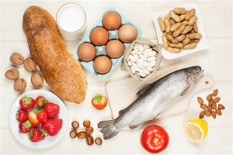 food allergy symptoms    risk factors