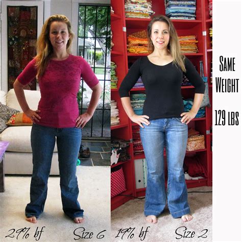 quickly   lose weight   hcg diet