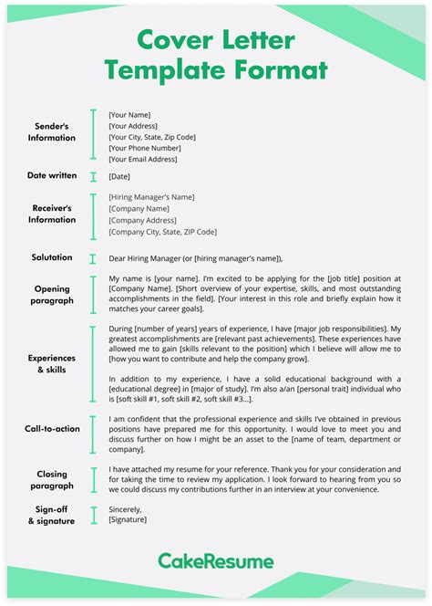 ultimate cover letter format structure guide examples