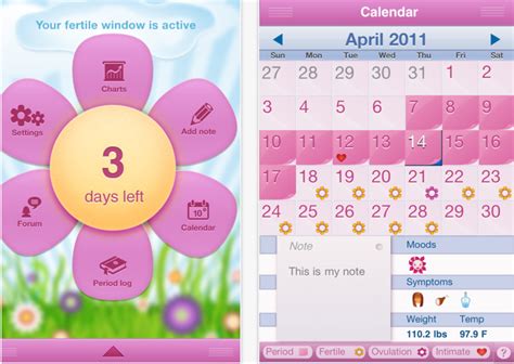 best iphone period tracker apps to track menstrual cycles