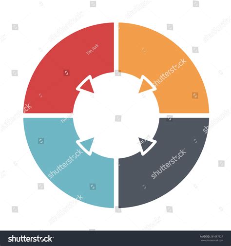 ring diagram  colored sections template stock vector royalty