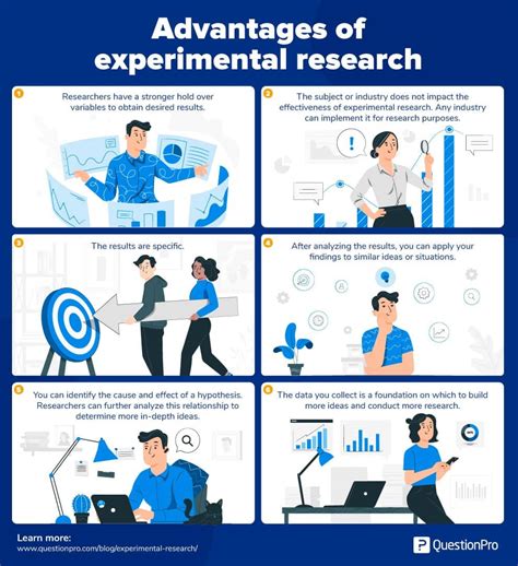 experimental experiment design talk