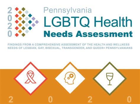 Health Assessment Shows Disparities In Pa ’s Lgbtq Community Analysis