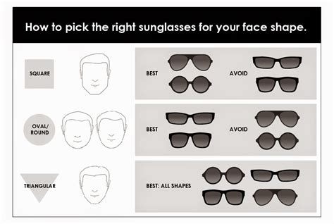 Chidinma Inspirations How To Choose The Right Pair Of Sunglasses For