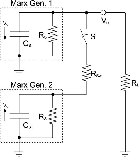 equivalent circuit   marx generator   additional closing  scientific diagram