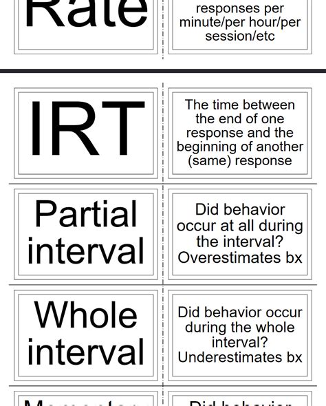 rbt terms  definitions printable