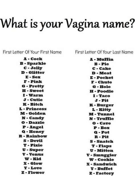 What S Your Vagina Name Girlsaskguys