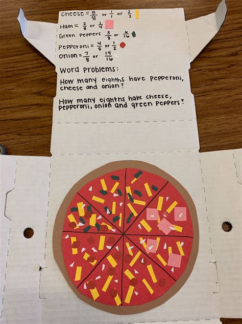 fractions craft learning fractions teaching math pizza fractions