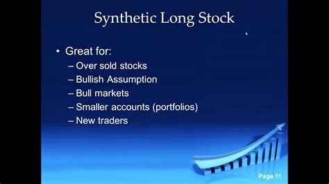 synthetic long stock  extreme leverage