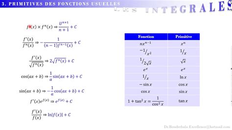 cours les integrales youtube
