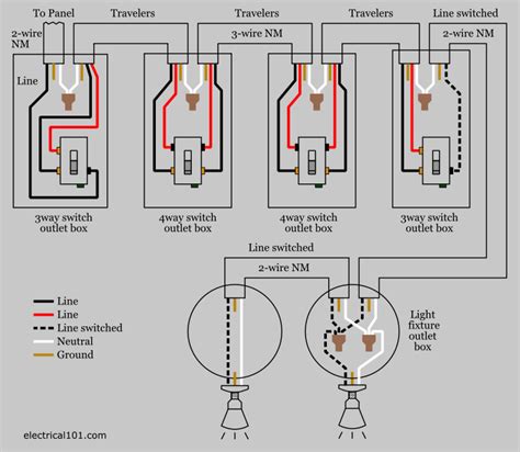cooper gfci outlet switch wiring diagram