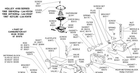 holley  barrel carburetor diagram wiring site resource