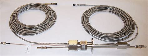 fiber optic cable feedthrough waterproof ritm industry