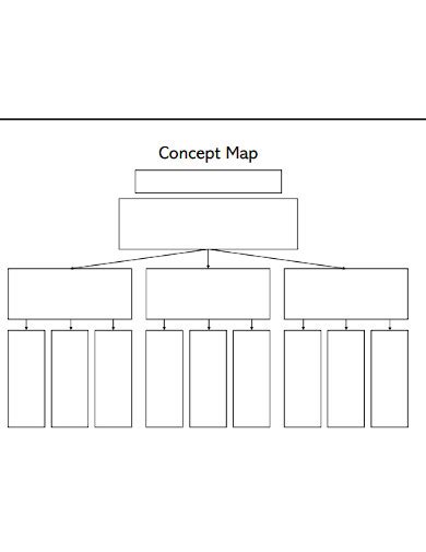 blank concept map templates