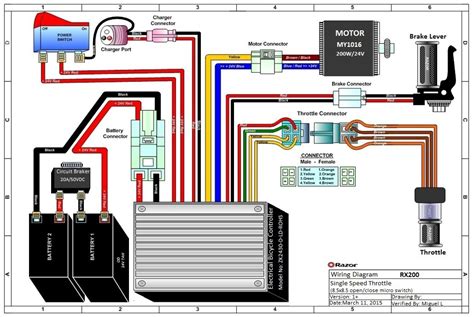 razor electric scooter wiring diagram