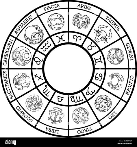 signos del zodiaco horoscopo astrologia conjunto de simbolos del zodiaco imagen vector de stock