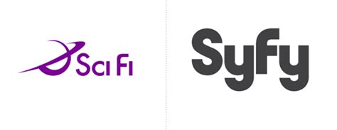 scifi  syfy logo rated  ten    rebranding