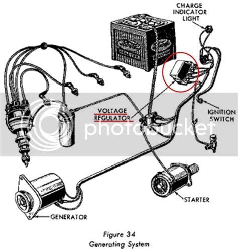 briggs  stratton carburetor solenoid wiring diagram   gmbarco
