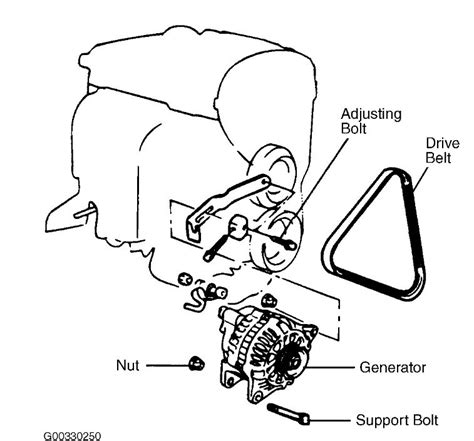 diagram hyundai elantra alternator wiring diagram mydiagramonline