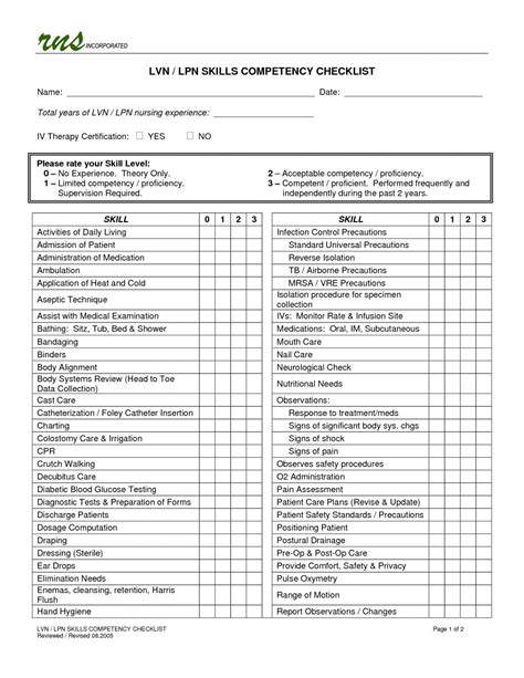 nursing competency checklist template filetype  checklist template