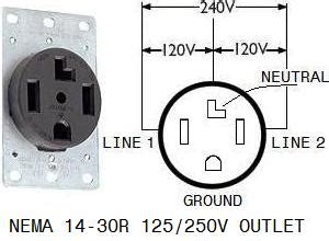 prong schematic wiring diagram