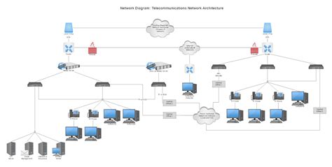 network diagram learn    network diagram
