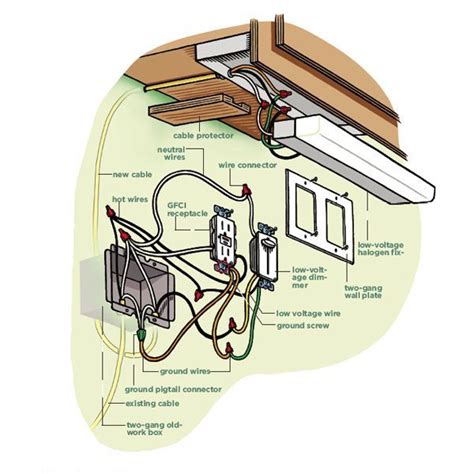 cabinet lighting wiring schematic