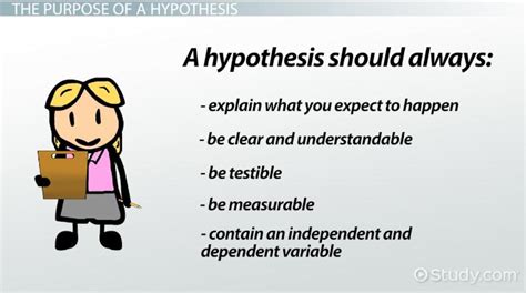 hypothesis definition types examples lesson studycom