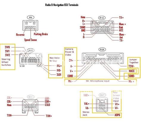 toyota highlander jbl wiring diagram pics wiring collection