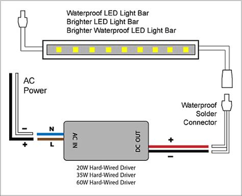 led light bar wiring diagram  led light bar rocker switch wiring diagram wiring