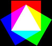 basics  web imaging understanding rgb color