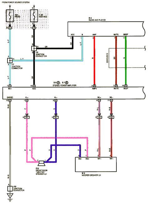 diagram  mitsubishi lancer es fuse box diagram mydiagramonline